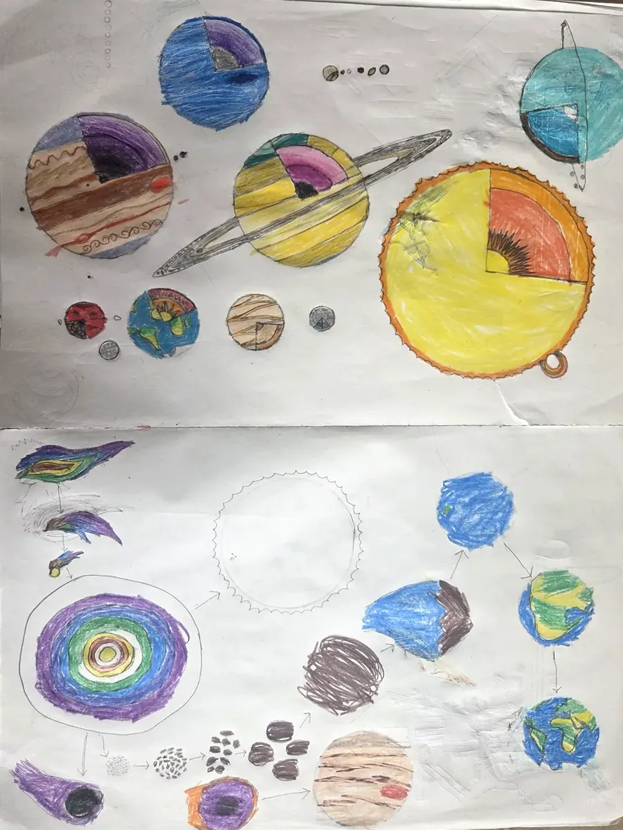 Child's hand-drawn study of planets, their interiors, and stages in a planet's life cycle